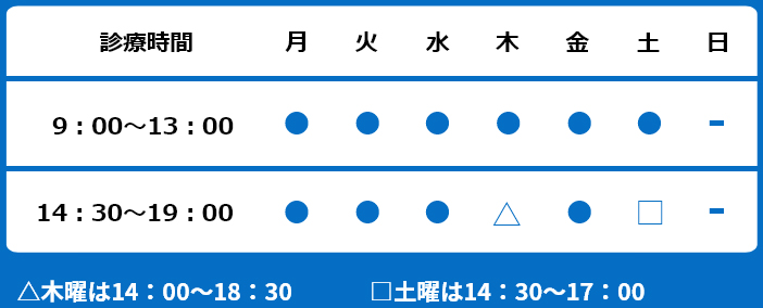 診療時間